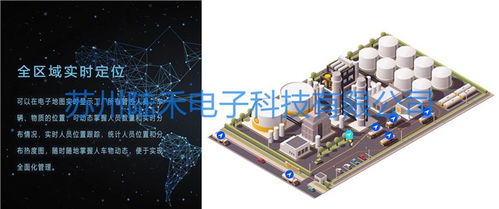 化工廠(chǎng)定位系統(tǒng) 從西安到蘇州陸禾的設(shè)計(jì)與查看優(yōu)化