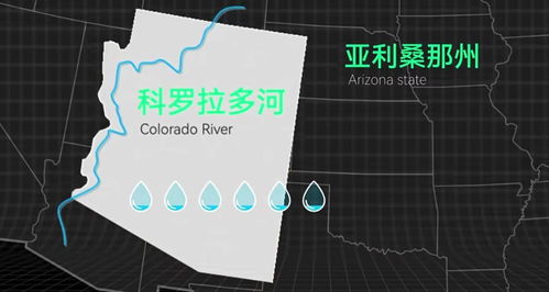 科技巨頭的隱秘消耗 當21萬人一生的用水僅夠谷歌服務器運行七個月